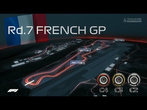 2021 F1グランプリ 第7戦 フランス【決勝】／フルバージョン・CS版・【全編4画面】