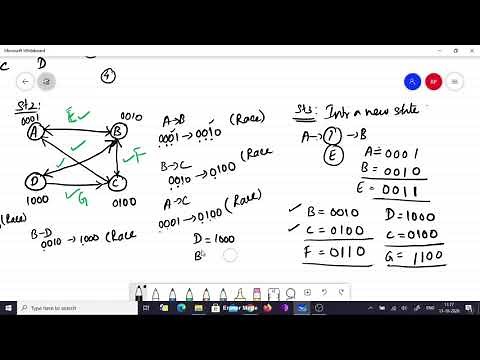 State Assignment for Asynchronous Sequential Circuits | One Hot State Assignment