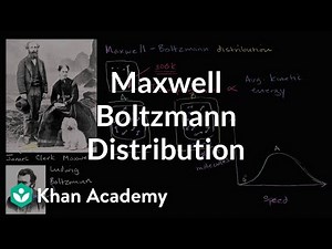Maxwell Boltzmann Distribution Video Lecture | Fluid Mechanics for Mechanical Engineering
