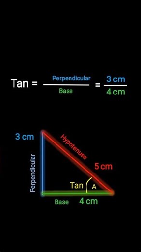 TAN vs COT ⚡ Same Triangle, Different Ratio! #mathhack