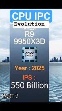 #PC CPU IPC #Evolution | 3D COMPARISON | #CPU #IPS Growth Over Time #Short Part 2