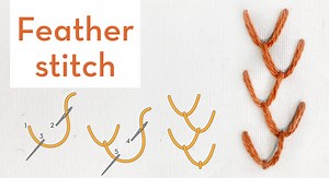 Feather stitch- embroidery how-to, quick video, and step by step guide