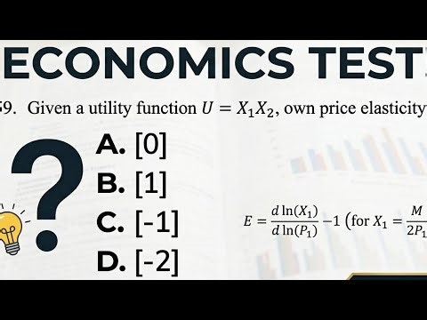 Finding own price elasticity from the utility function