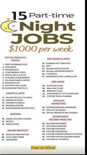 15 Part-Time Night Jobs: Make $1000/Week From Home 2026