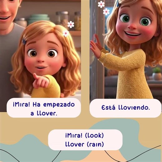 Un día en casa. Clases de español.