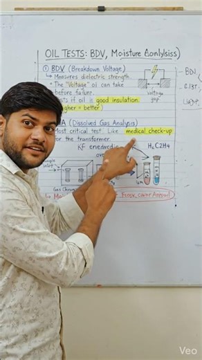 Transfarmar oil Test #exam #resistanceinseriesandparallel #engineering