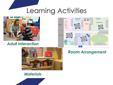 The How, What, and Why of Intentional Teaching Part 1