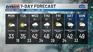 Here is a look at the next 7 Days which can be found anytime on the WYMT First Alert Weather App. Enjoy the rest of your evening! More weather: wymt.com/weather | WYMT