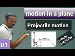 Motion in a Plane 01: Projectile motion, oblique projection, motion in two dimensions, CLASS 11 NEET