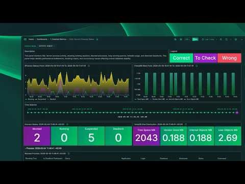 Cómo detectar bloqueos en tu SQL Server | Coyote Monitor