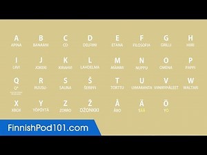 Learn ALL Finnish Alphabet in 2 Minutes - How to Read and Write Finnish