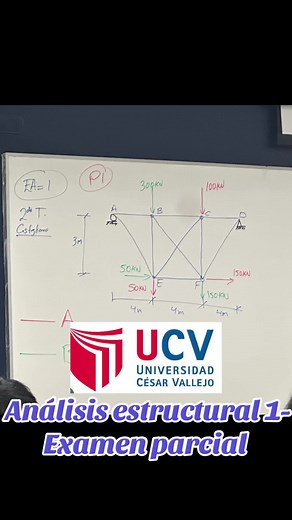 Análisis Estructural 1: Examen Parcial y Métodos