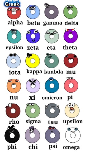 Greek alphabet lore song compilation #alphabetlore #alphabetsong #shorts