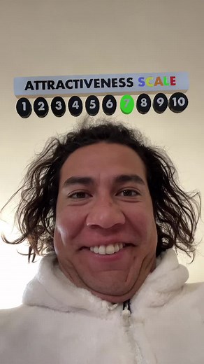 Understanding the Attractiveness Scale in Everyday Life