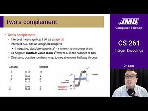 JMU CS261 08 Integers Part 03 - Two's Complement
