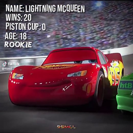 The GOAT 🐐🌩#mcqueen #cars #pixar #95mcl #oldvsnew #phonk #trendysong #poland #uk #viral #fyp #blowthisup #mcqueenedit #carsedit #dontletthisflop #foryou #viralvideo