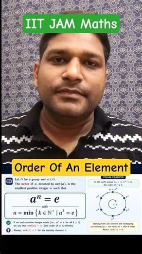 Order Of An Element| Groups | IIT JAM Maths