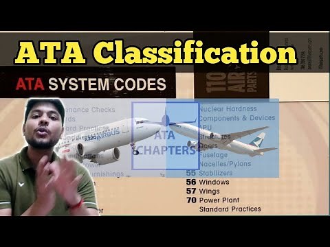 ATA Classification | ATA Grouping | Aircraft ATA chapter Classification | Explained in English