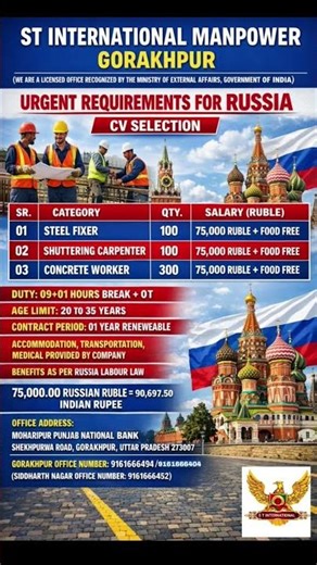 Russia Update || Russia Steel Fixer|Shuttering carpenter | Concrete| #europejobs #shorts #russia