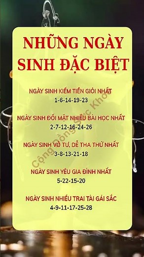 Chăm Sóc Sức Khỏe Toàn Diện – Kiến Thức Dinh Dưỡng Lối Sống Lành Mạnh | Cộng Đồng Sức Khỏe #suckhoe