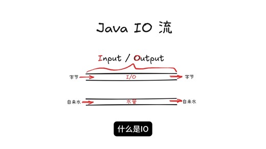 Java IO 流