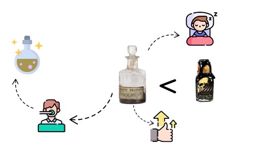 Every Potion In Harry Potter EXPLAINED in Detail #harrypotter #hogwarts #potterhead #slytherin #hermionegranger #gryffindor #hufflepuff #ronweasley #ravenclaw #dracomalfoy #harrypotterfan #wizardingworld #jkrowling #harrypotteredit #emmawatson #magic #harrypotterworld #dumbledore #danielradcliffe #fantasticbeasts #severussnape #fbreels #movies #siriusblack #voldemort #hollywood #lunalovegood #tomfelton #usareels | ᴍᴀɢɪᴄ ᴏꜰ ʜᴏɢᴡᴀʀᴛꜱ