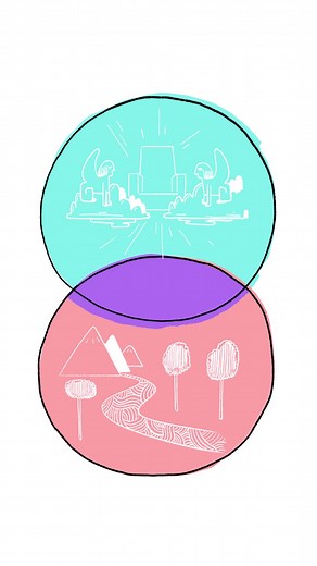 bibleproject on TikTok