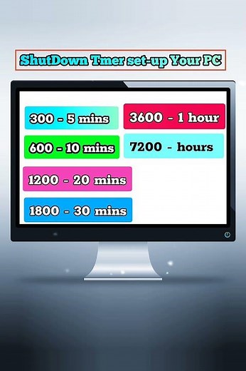 Computer ko auto shutdown kaise kare || How to set auto shutdown timer Windows 10 #shorts