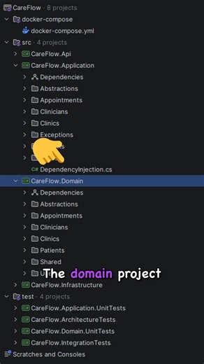 What is Clean Architecture #shorts #cleancode #programming