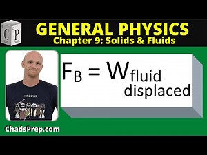 9.4 Buoyancy and Archimedes' Principle