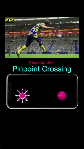 Mastering Pinpoint Crossing in Efootball 2023 Mobile