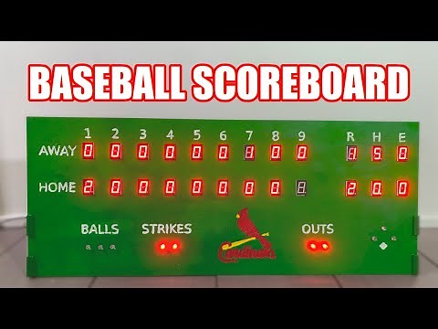 Desktop Baseball LED Scoreboard