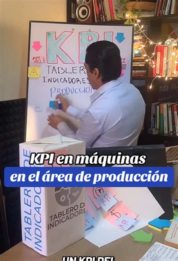 Este puede ser un #KPI para tu gerente de producción.