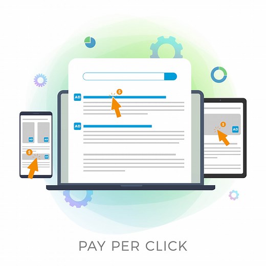 What Types Of PPC Ads Are There? 8 Types Of PPC Ads - Pepper PPC agency