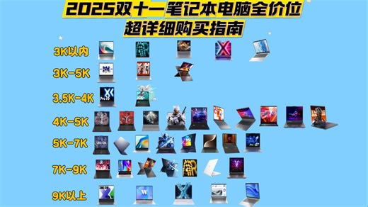 【笔记本电脑全价位推荐】2025双十一应该买什么笔记本电脑才不会踩坑？小白应该怎么买笔记本？