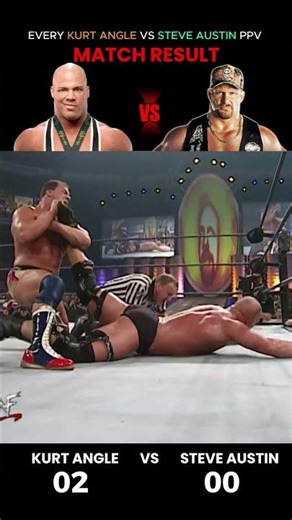 Every Kurt Angle vs Stone Cold PPV Match Result.