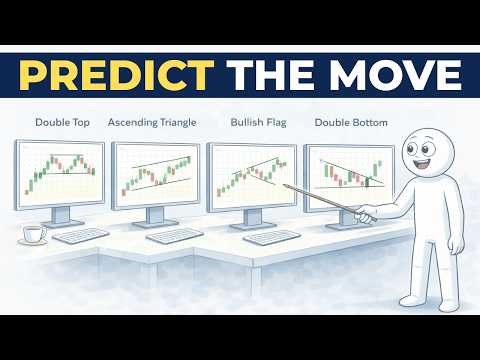 The 4 Market Patterns That Predict Moves Before They Happen