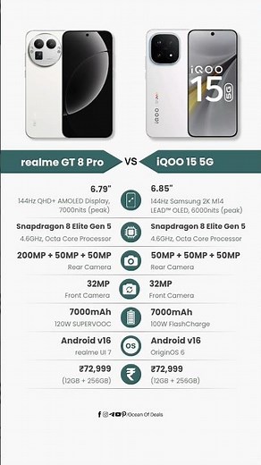 realme GT 8 Pro 5G vs iQOO 15 5G | #shortsfeed #short #shorts #smartphone #shortsvideo