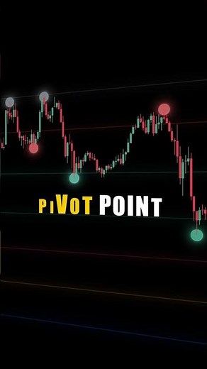 New Machine Learning Key Levels By AlgoAlpha