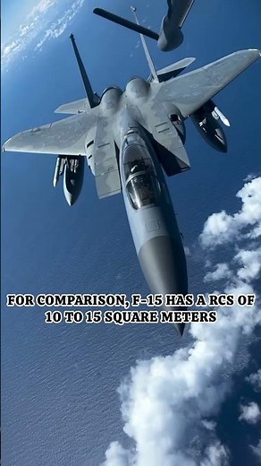 F-22 Raptor vs F-15 Radar Cross Section | Stealth FighterJet Comparison 2025 #F22 #F15 #fighterjets