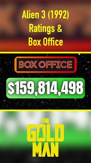 Alien 3 1992 Ratings & Box Office #shorts