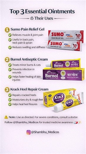 Top 3 Most Commonly Used Essential Ointments for Pain Relief, Burns, Cracked Heels & Daily Uses |