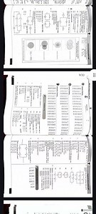 💥 MHT-CET Maths | Ch 1–3 Important Questions 🔥 | Logic • Matrices • Trigonometry 💯