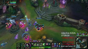 league of legends ranked