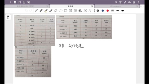 数据库sql表的创建和完整性约束