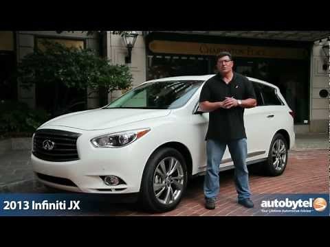 2013 Infiniti JX35 Test Drive & Luxury Crossover Review Video