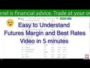 Futures Margin Easy to Understand