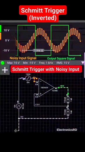 This simulation demonstrates the working of an inverting Schmitt Trigger using an operational amplifier with a noisy sinusoidal input signal. The top part shows the waveform analysis where the orange waveform represents the noisy input signal, and the green waveform represents the clean, squared output signal. Despite the noise in the input, the Schmitt Trigger effectively converts the signal into a stable square wave by applying hysteresis — switching between high and low output states only whe