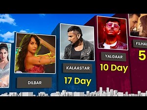 Fastest 100M Views Songs || KALAASTAR -Yo Yo Honey Singh || YALGAAR -CarryMinati || FILHALL - Akshay