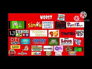 My best to worst shows and movies list